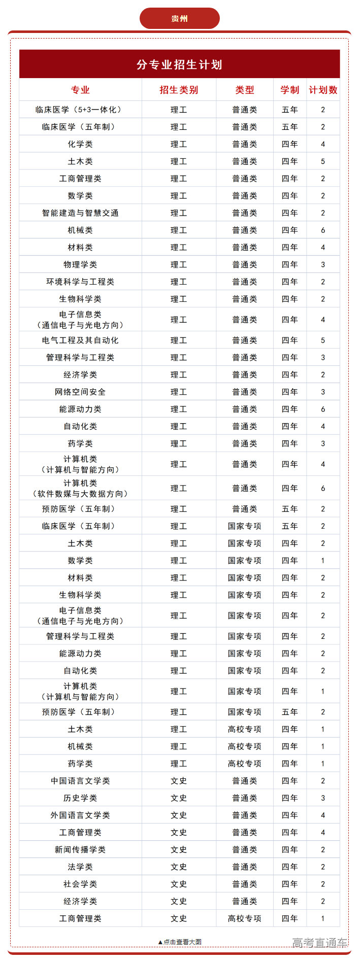 1655447480299088.png image.png