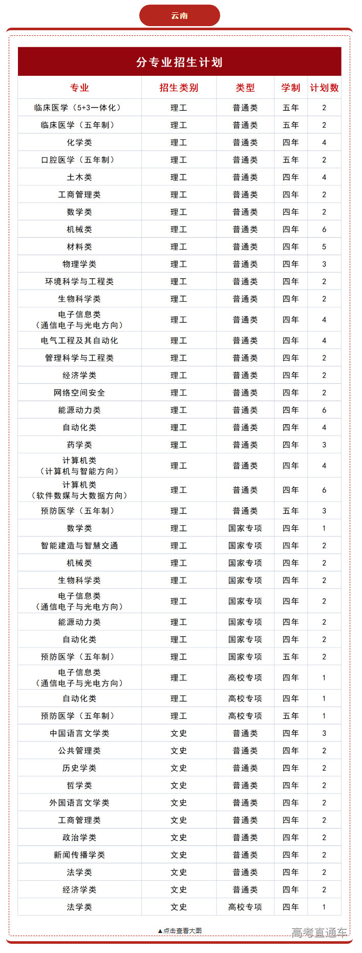 1655447545630114.png image.png