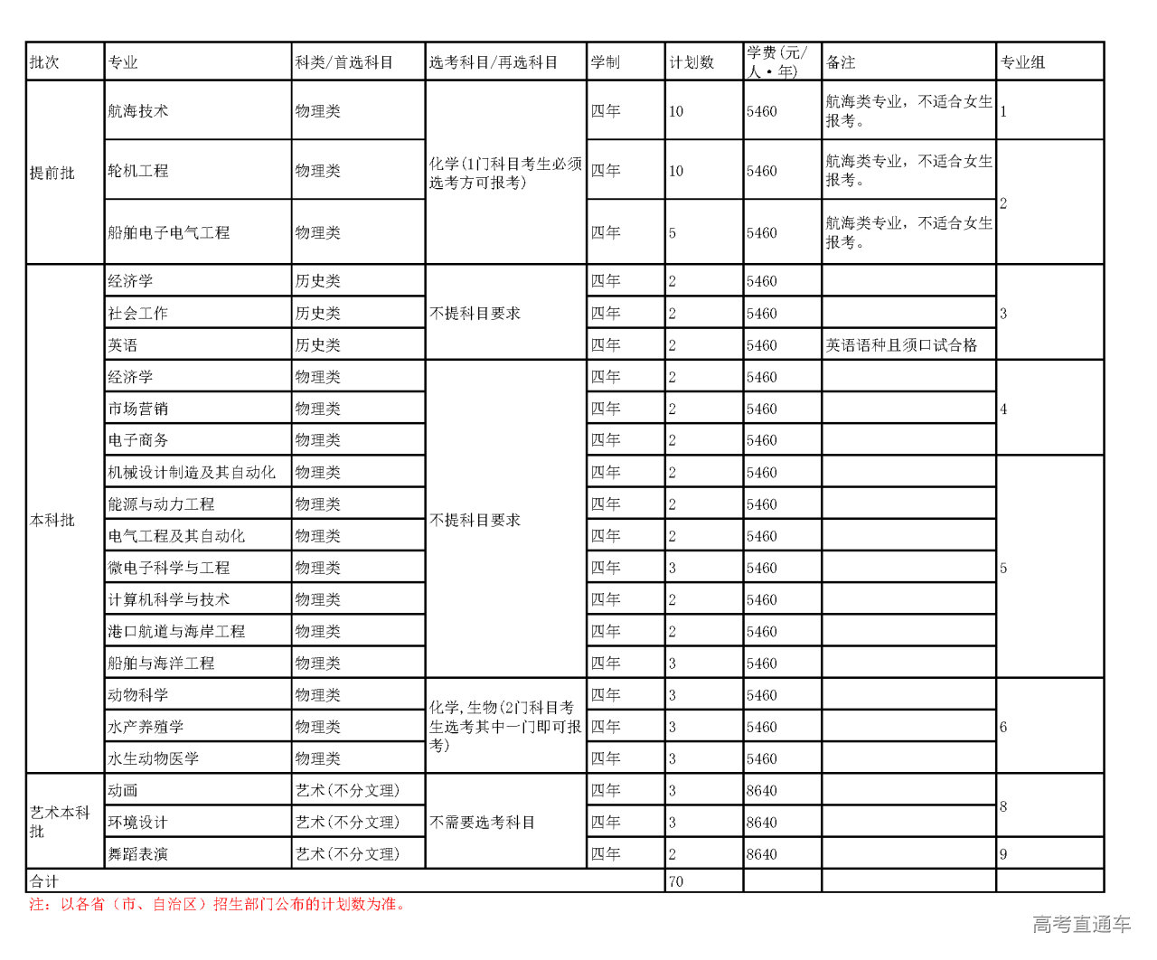 1655458001531064.png 集美湖北.png