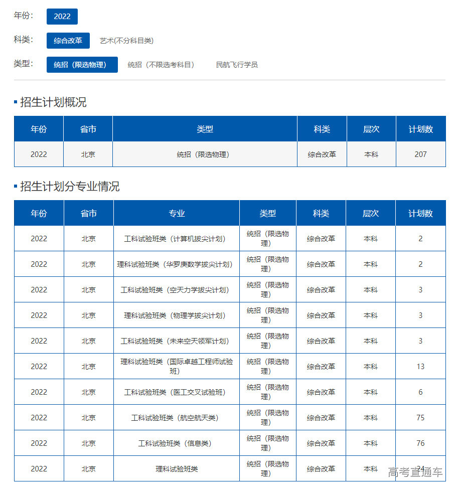 1655691769385826.png image.png