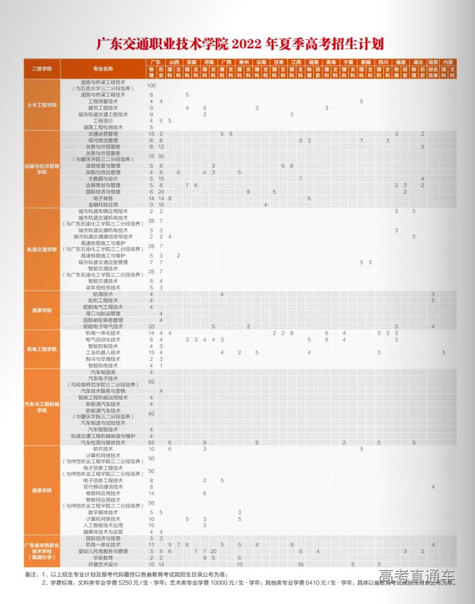 1655692650996514.png image.png