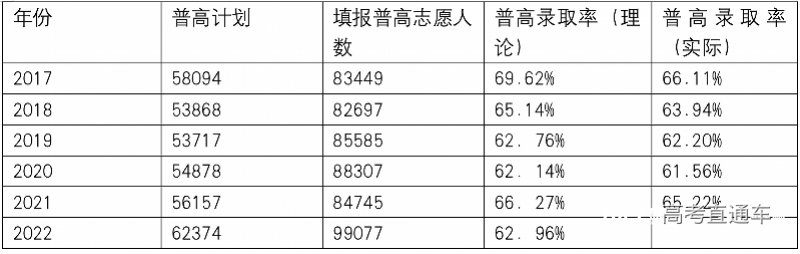 imagefile 微信图片_20220619203901.png