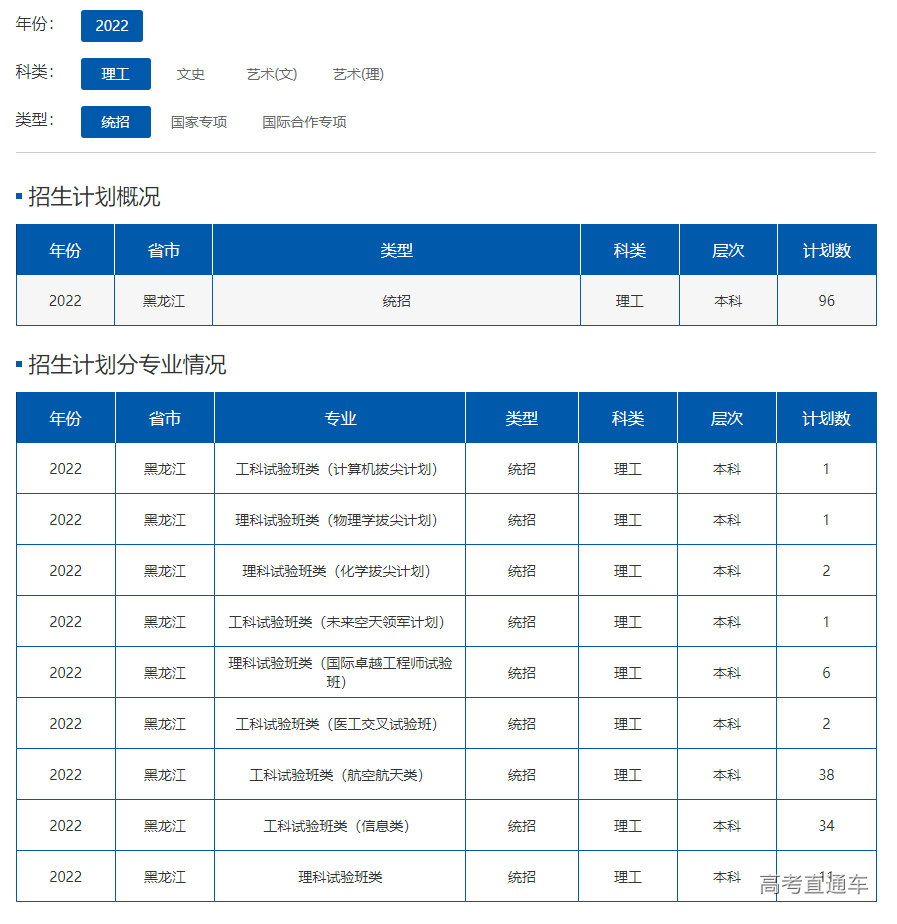 1655694516405166.png image.png