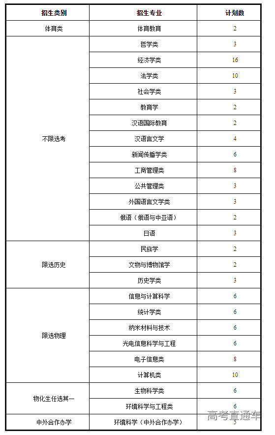 1655695544568309.png image.png