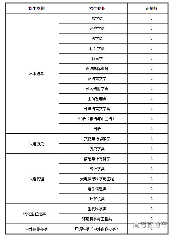 1655695595462915.png image.png