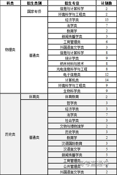 1655695691943843.jpg 1655695699650.jpg