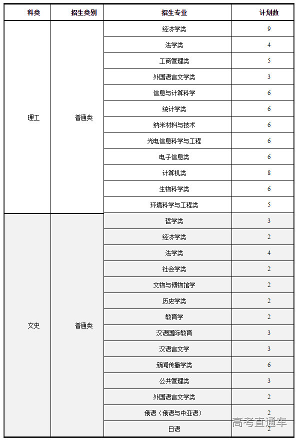 1655695784915083.png image.png