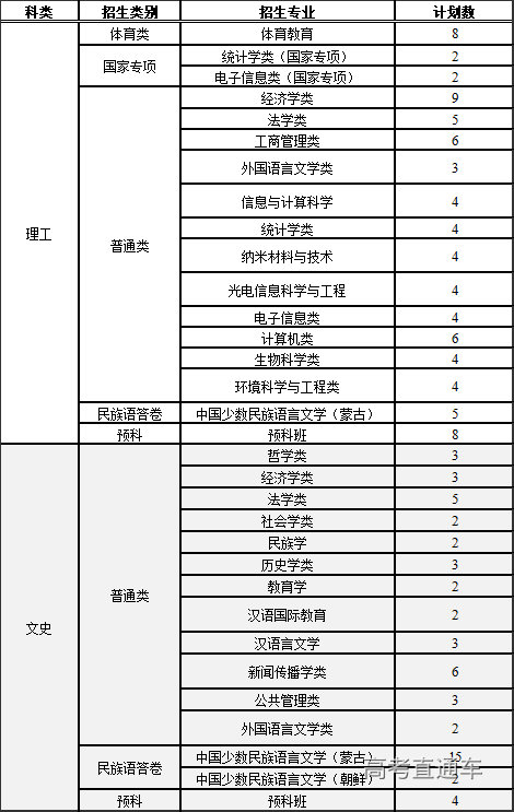 1655695885552211.jpg 1655695890867.jpg