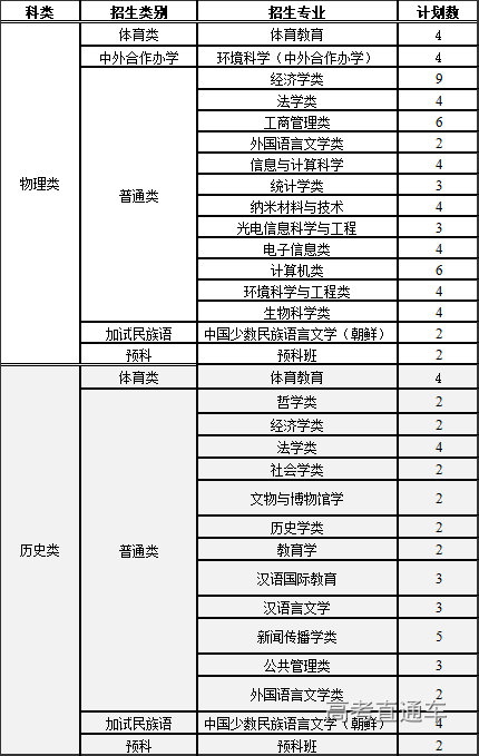 1655695961137945.jpg 1655695966415.jpg