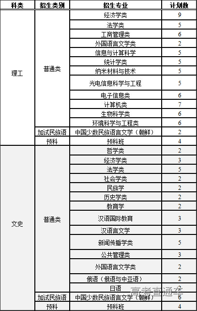 1655696053730573.jpg 1655696061219.jpg