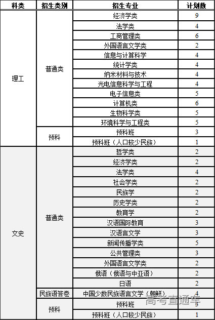 1655696506970904.jpg 1655696516800.jpg