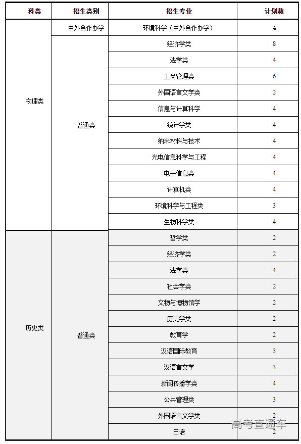 1655696787602879.png image.png