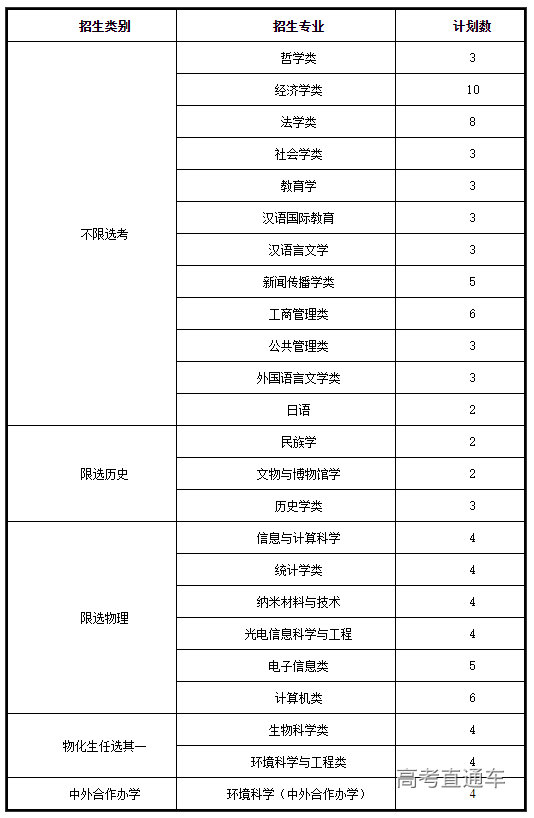 1655696825850218.png image.png