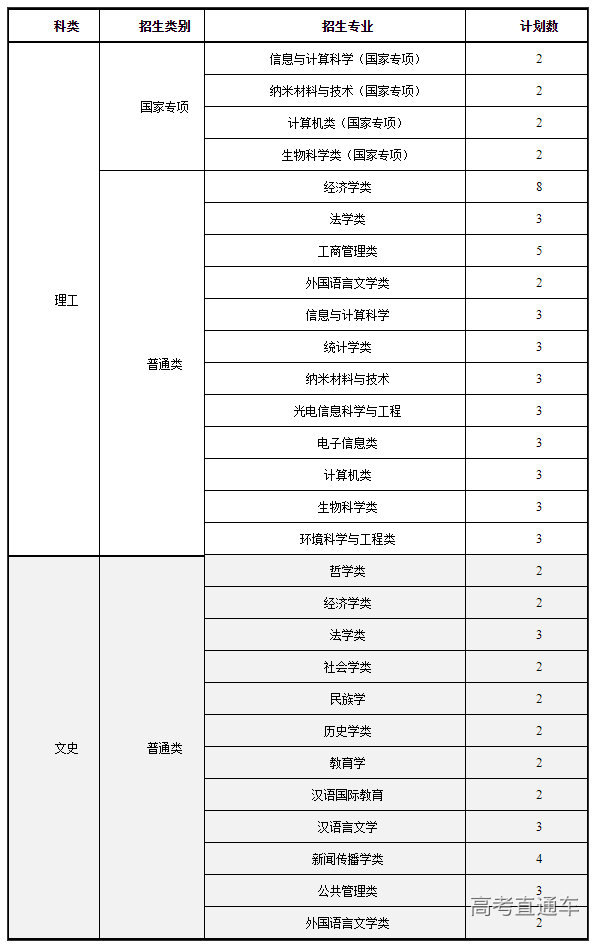 1655696864435656.png image.png