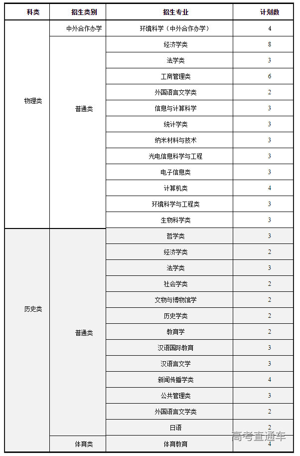 1655696947726015.png image.png