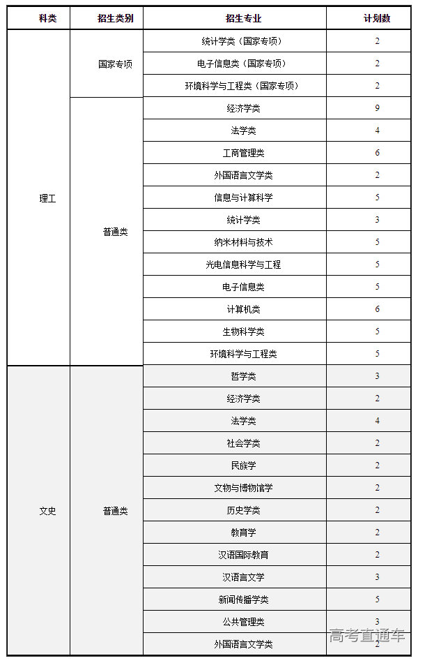 1655697004832321.png image.png