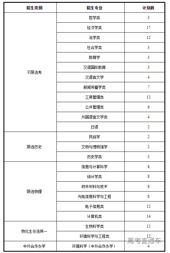 1655697047554560.png image.png