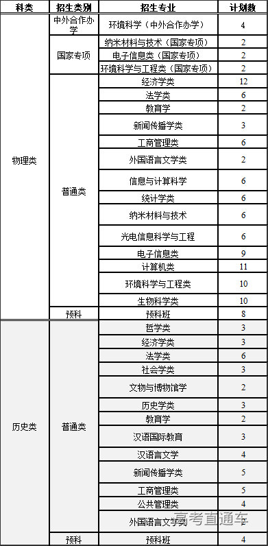 1655697129813110.jpg 1655697135571.jpg