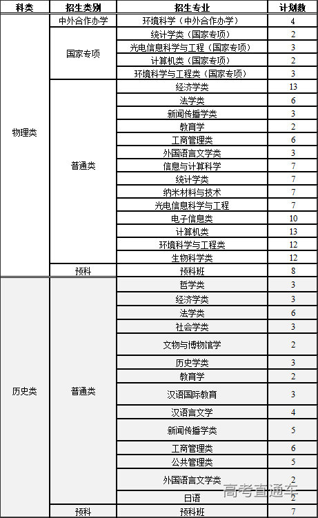 1655697201904695.jpg 1655697210119.jpg