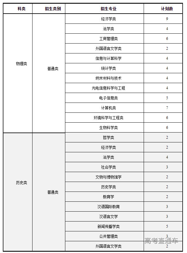 1655697223204663.png image.png