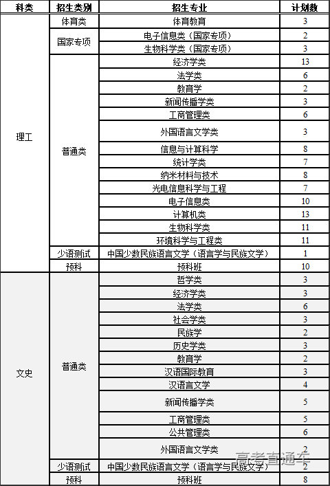 1655697311810283.jpg 1655697320941.jpg