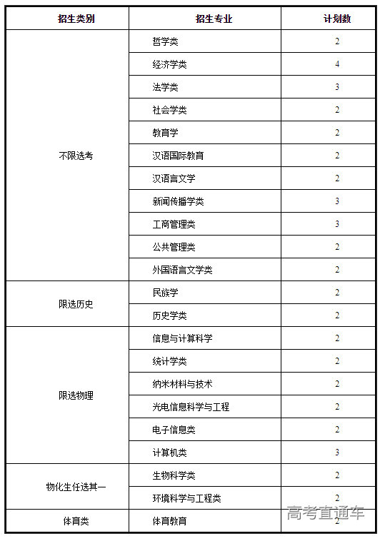 1655697365366543.png image.png