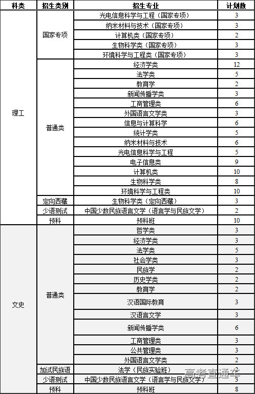 1655698009707549.jpg 1655698002276.jpg