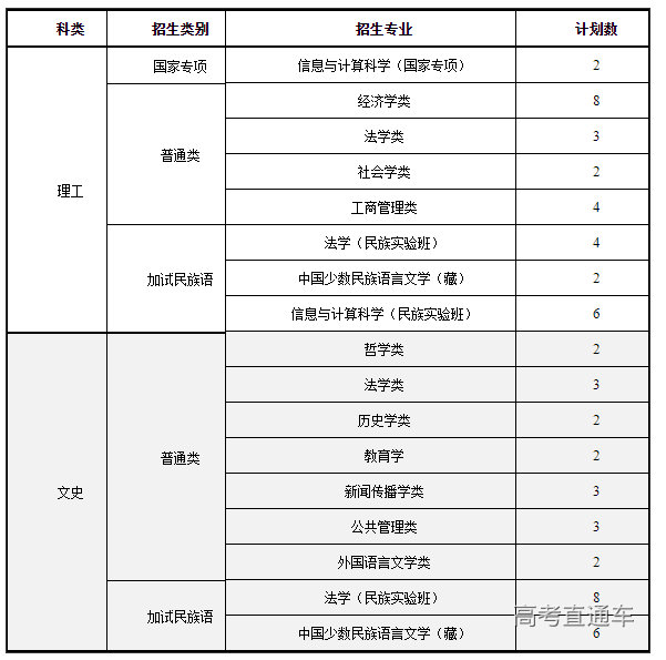 1655698073383200.png image.png