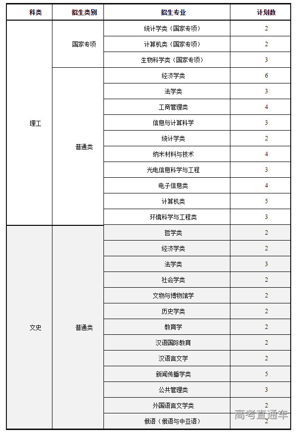 1655698140637445.png image.png