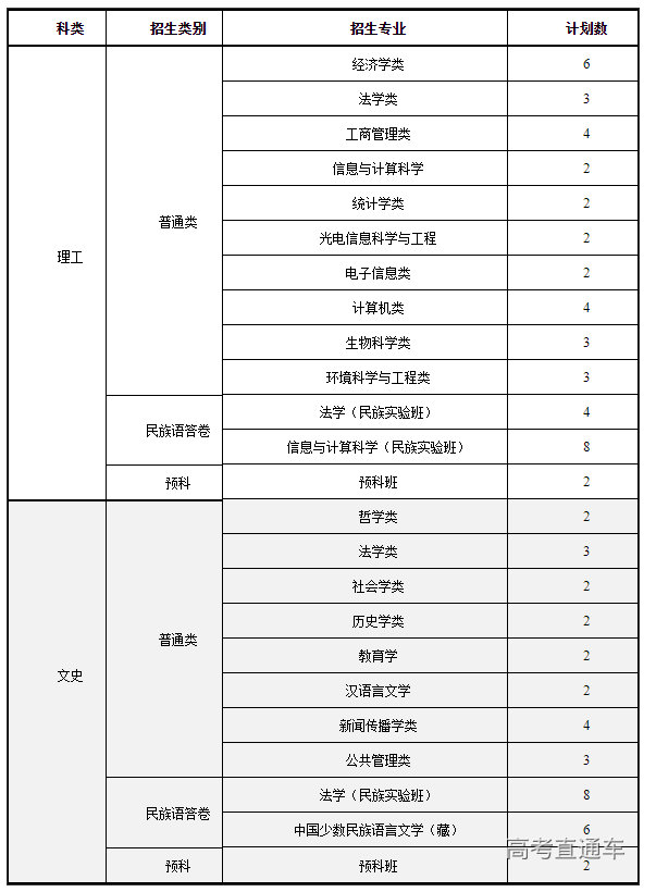 1655698263211037.png image.png