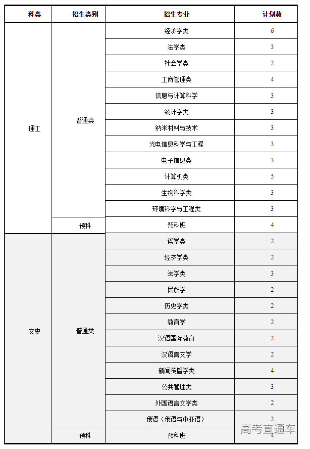 1655698383376398.png image.png