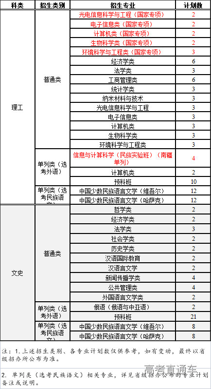 1655698516294066.jpg 1655698508716.jpg