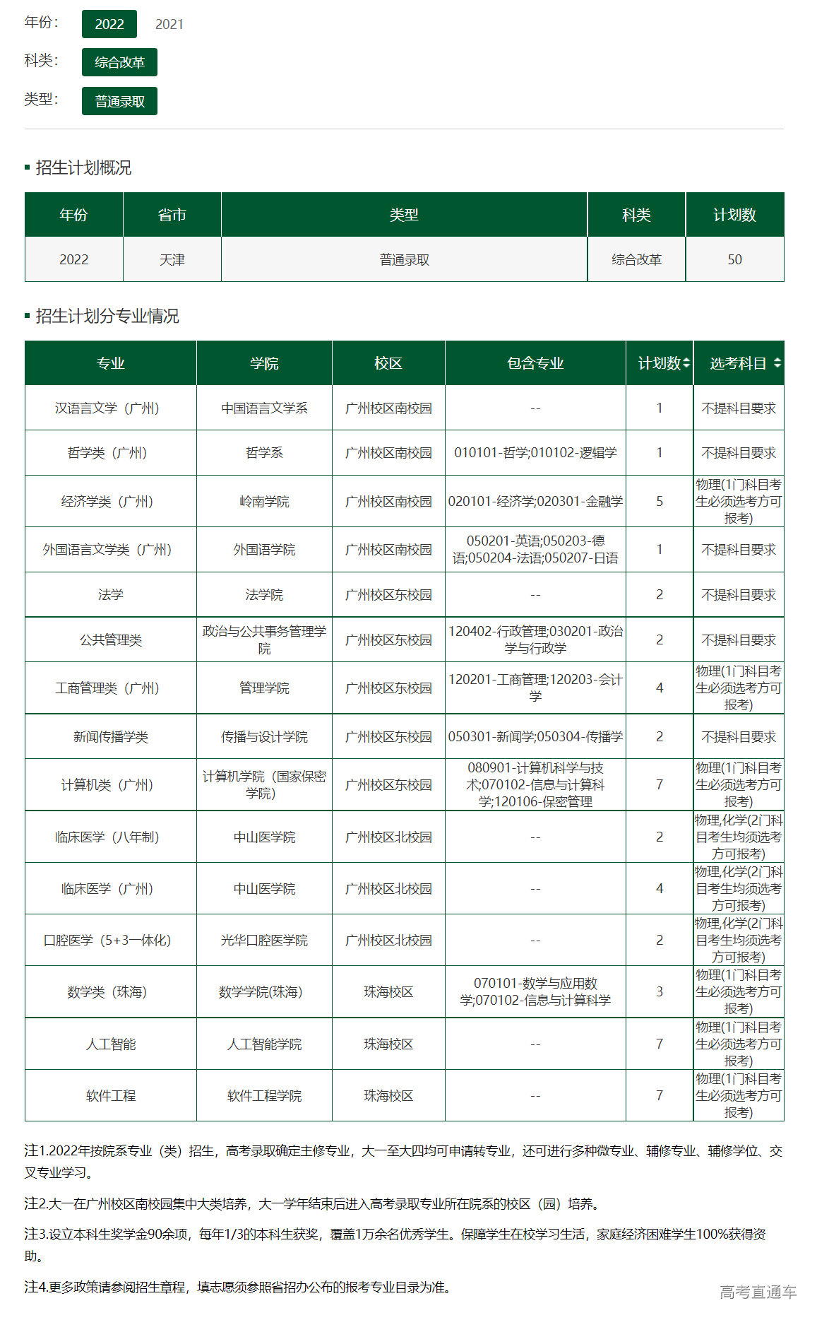 1655704725670134.png image.png