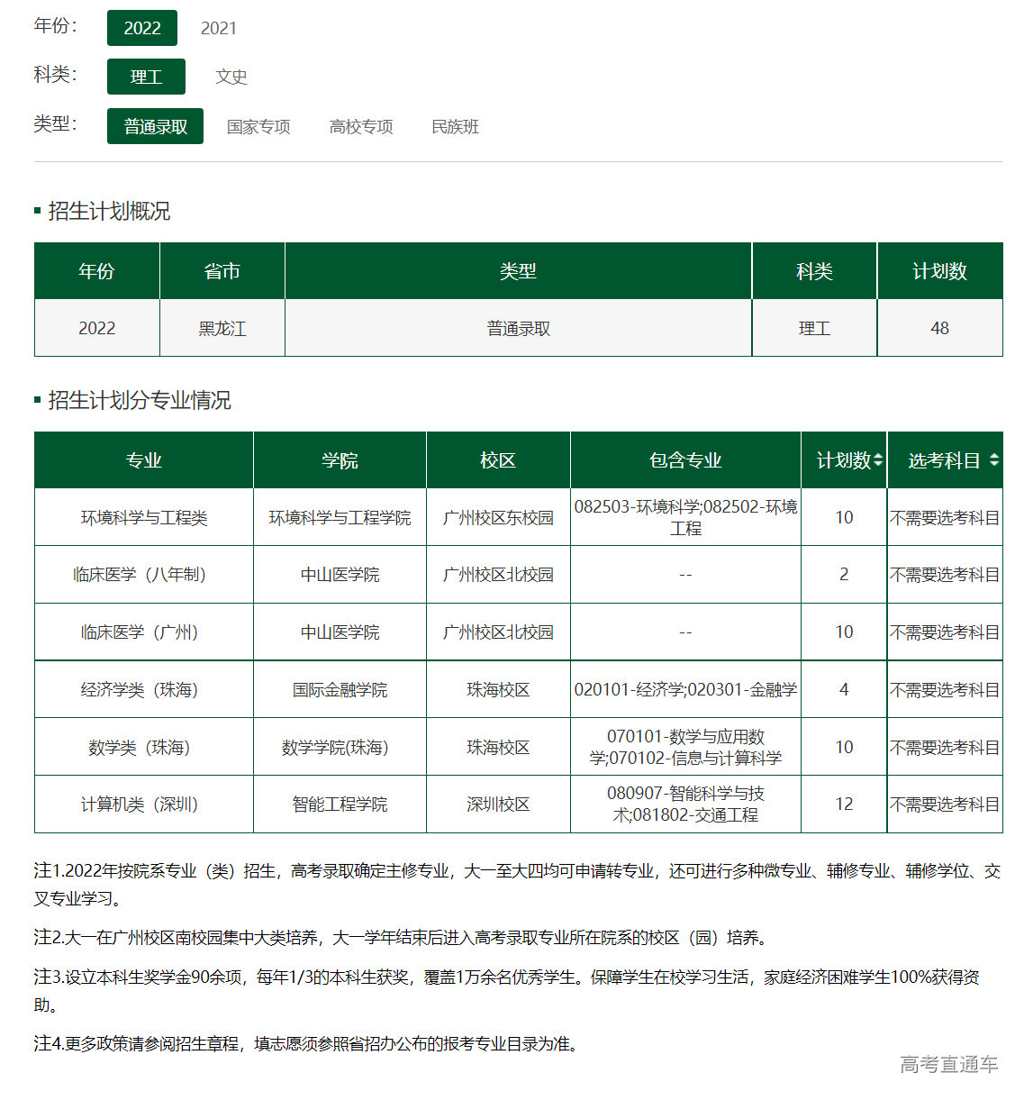 1655705369289403.png image.png