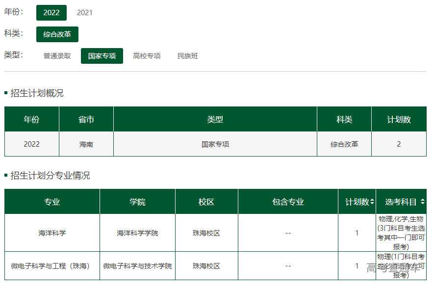 1655705500750358.png image.png