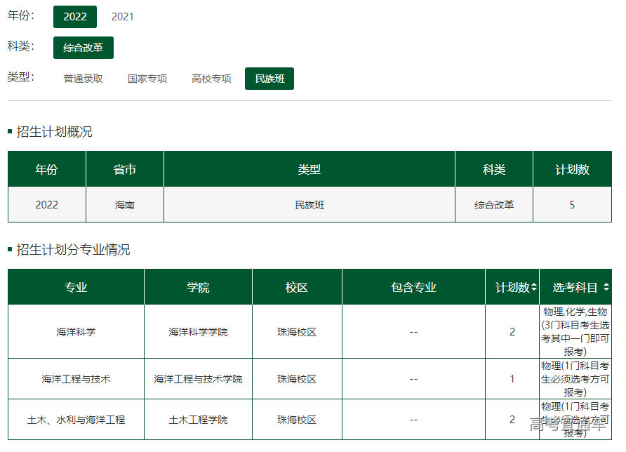 1655705530238178.png image.png