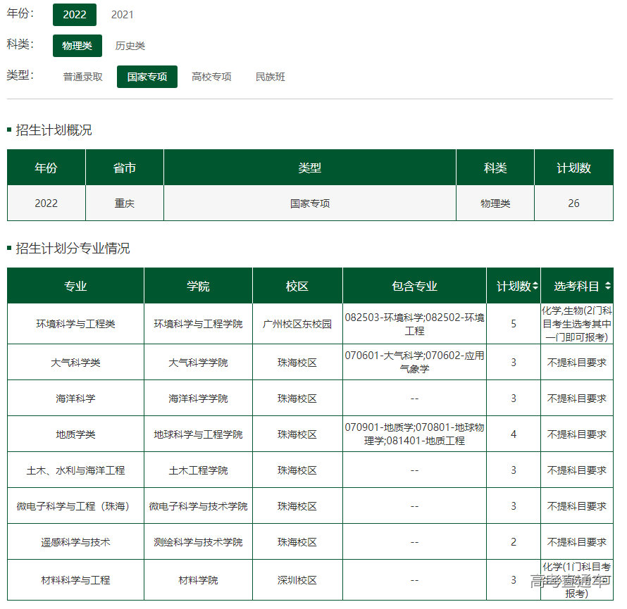 1655705628831079.png image.png