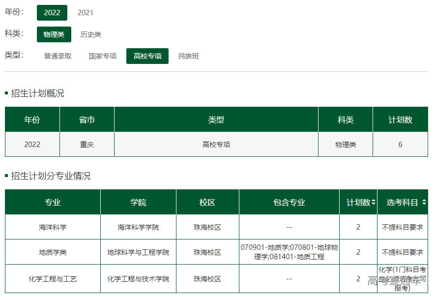 1655705645935589.png image.png