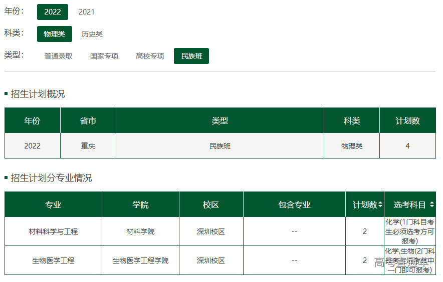 1655705659428778.png image.png