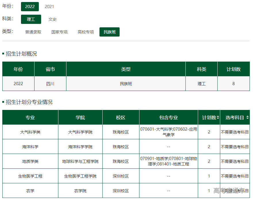 1655705796889313.png image.png