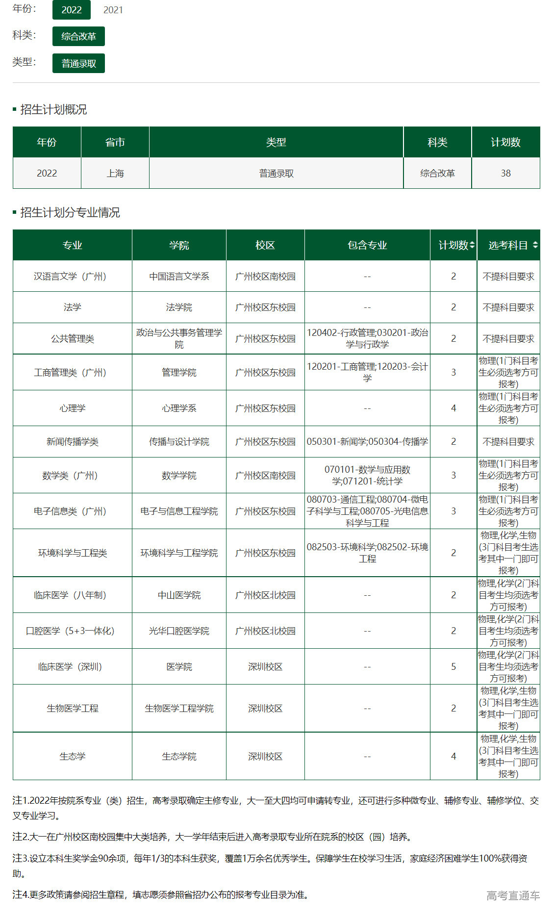 1655705829869982.png image.png