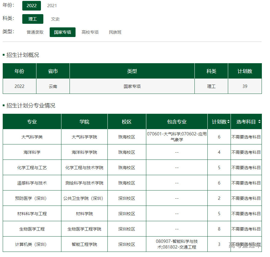 1655706018399795.png image.png