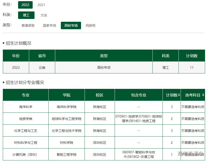 1655706028239389.png image.png