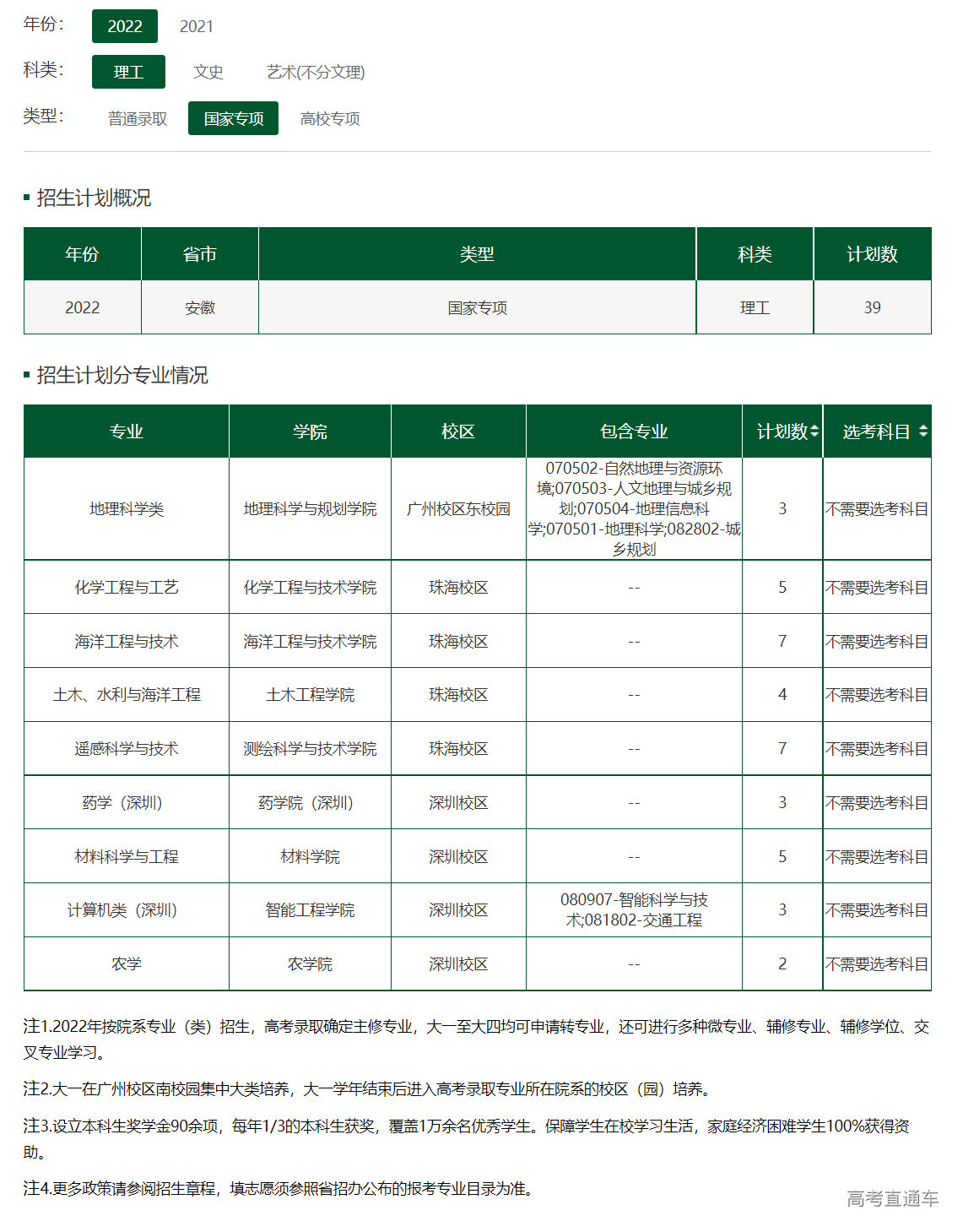 1655706030990758.png image.png