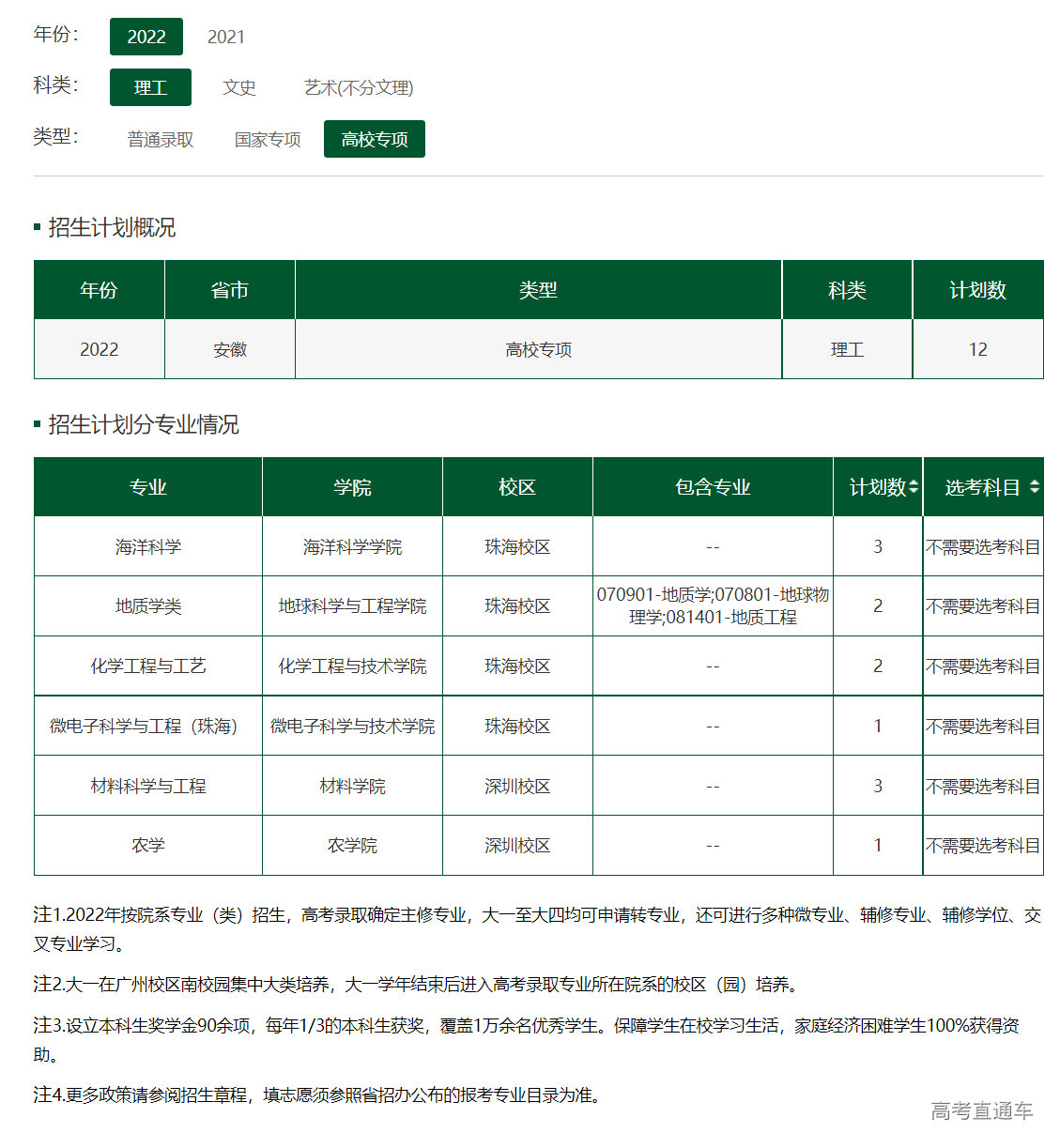 1655706041785319.png image.png