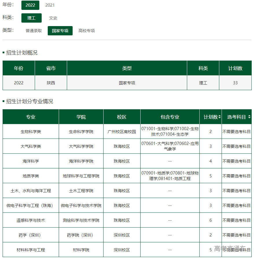 1655706269704754.png image.png