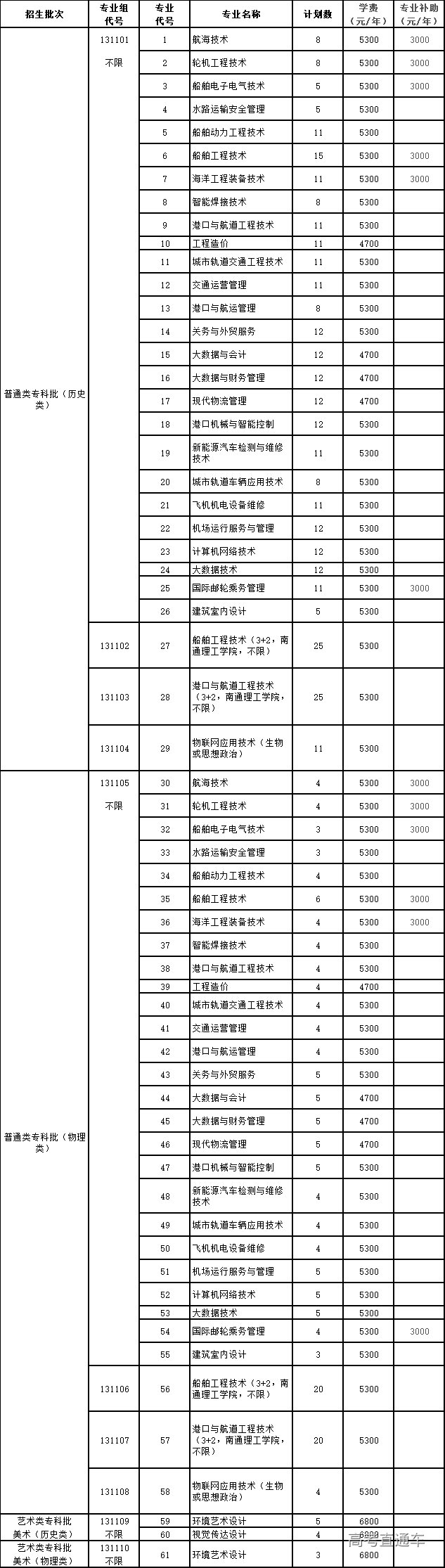 1655706323474408.jpg 1655706329679.jpg