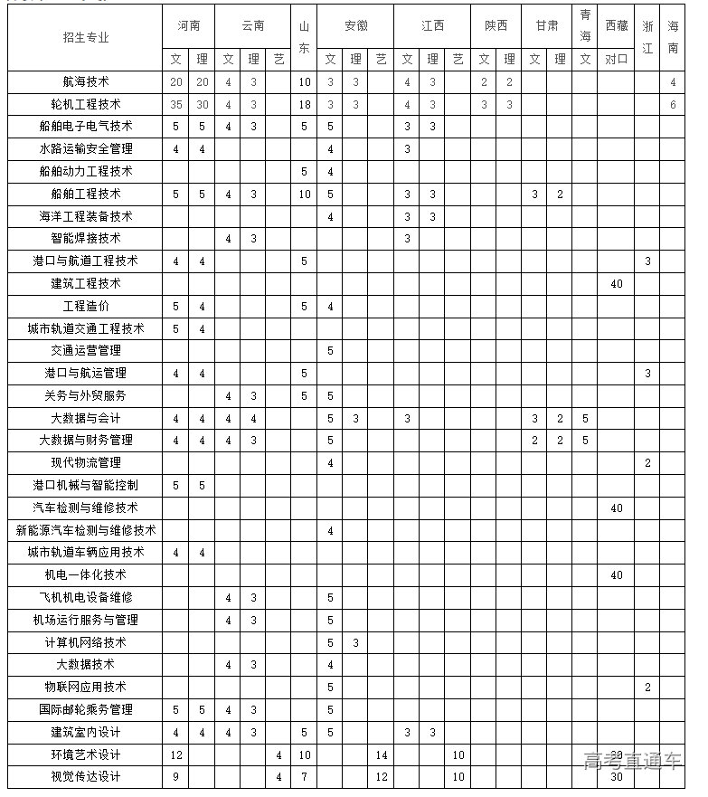 1655706349406386.png image.png