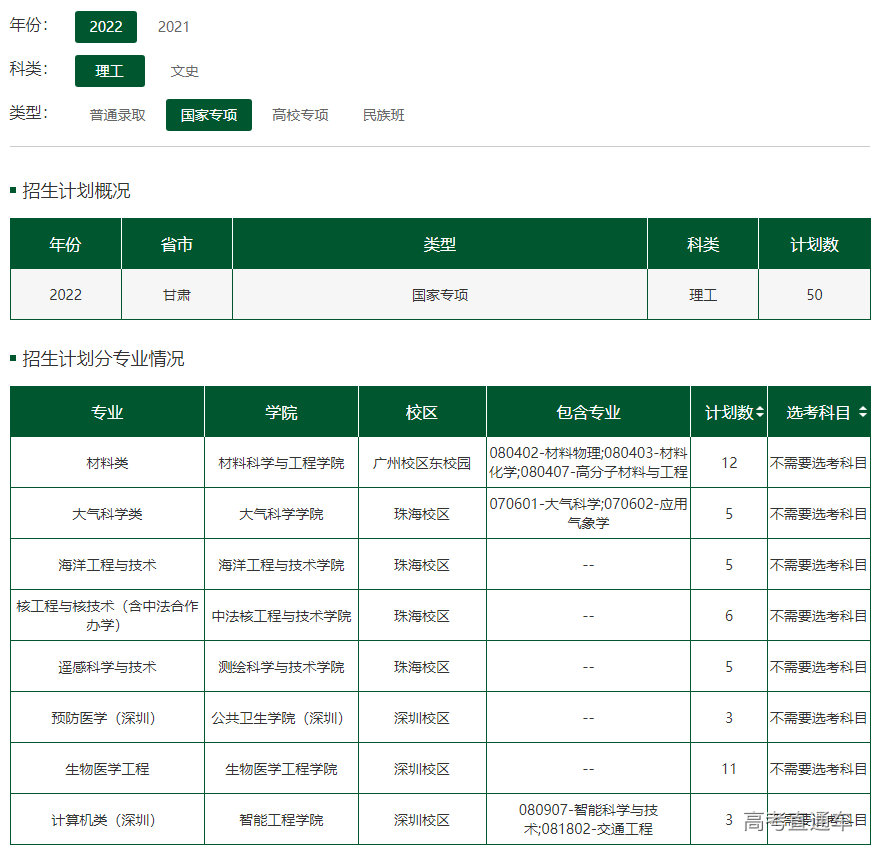 1655706429805019.png image.png