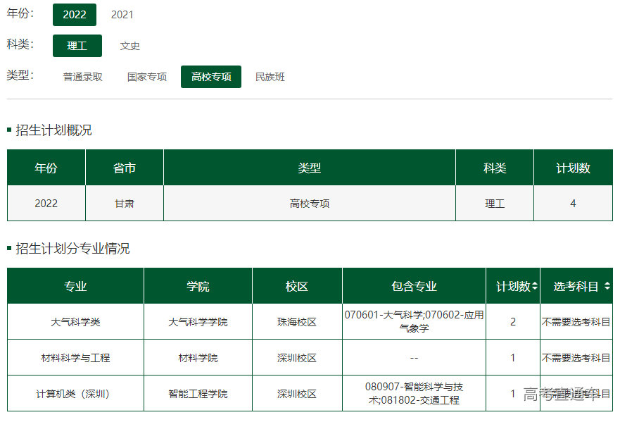 1655706441734865.png image.png